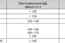 вагітність