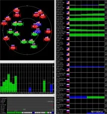 GPS-модуль GYGPSV5-NEO на чіпі NEO-M8N з активною керамічною антеною gygpsv5-neo