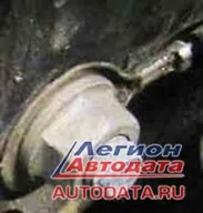 Інструментарій для автомобільної діагностики автомобільної