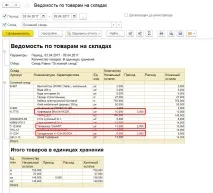 Імпортні закупівлі, НавчанняУТ 11 навчанняут