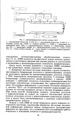 статия