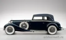 Історія дизайну Мерседес-Бенц (Mercedes-Benz) історія