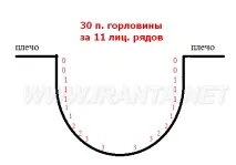 Ірландський реглан ірландський