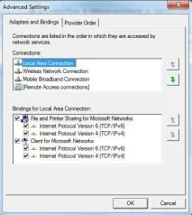 IPv6 - що це таке і для чого він потрібен ipv6