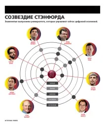 creator милионери