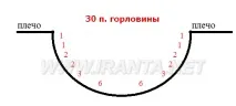 Ірландський реглан ряду