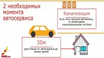 потрібно