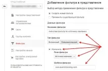 Як виключити спам цифрами в Google Analytics або хто псує ваші дані виключити