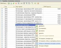 Як відобразити у 1С відомості про інвалідність співробітника - Облік без турбот відобразити