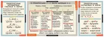 Яке перевірочне слово до слів ДЕШЕВИЙ, ДЕШЕВКА слів