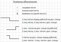 Як своїми руками зв’язати корсет корсет