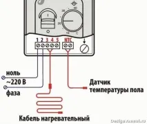 терморегулятор