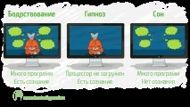 последиците анорексията