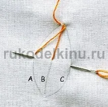 лист
