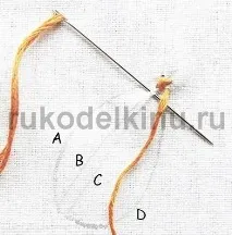 краю