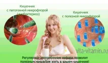 Кефір для кишківника кишківника