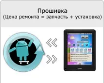 Комп’ютер не бачить електронну книгу Wexler book E7001, T7001, T7001, E6002, T7022, E6001, E6003, бачить