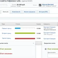 Корпоративні портали на 1С Бітрікс Корпоративний портал портали