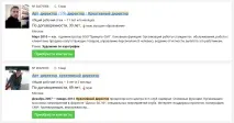 всичко това творческия