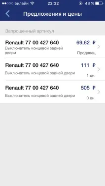 Кінцівки задніх дверей кінцівки
