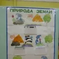 Майстер-клас «Султанчики-вітерець» майстер-клас