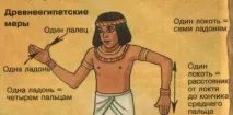 площі