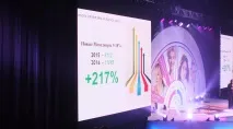 Мега Марафон Історії Еволюція краси та успіху від Оріфлейм марафон