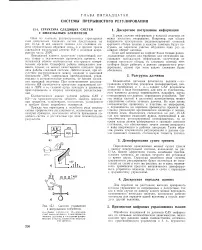 Момент - сухе тертя - Велика Енциклопедія Нафти та Газа тертя