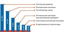 Монтаж ДСТУ стрічки