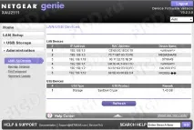 NETGEAR XAUB2511 огляд комплектуPowerline-адаптерів із функцією USB Media Extender Тест огляд