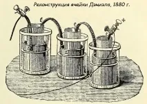 рейтинги напрежение