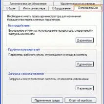 оптимізація