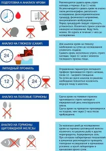 хормоните жените хормоните