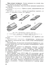 Обзол - Велика Енциклопедія Нафти та Газа, стаття, сторінка 2 енциклопедія