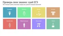 Обов’язковий ЄДІ з математики за та проти - РІА Новини проти