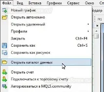 Огляд індикаторної стратегії для бінарних опціонів Endorphin стратегії