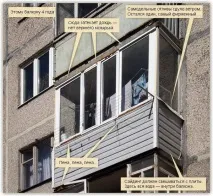 зовнішня