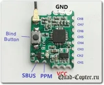 Огляд приймача 8CH D8 Mini FrSky Compatible Receiver With PWM PPM SBUS Output приймача