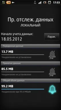 Огляд дивного Sony Xperia Sola огляд