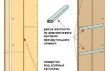 писти писти