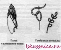 пінетки