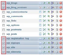 Відключаємо режим мультисайту у WordPress wordpress