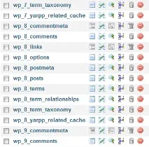 Відключаємо режим мультисайту у WordPress wordpress