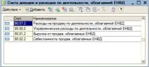 организираме отделно