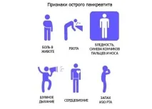 панкреатит средства