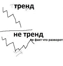 Палю граалі ринку