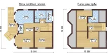 Планування будинку та кімнат онлайн-огляд різних будинків різних планувань, поради Покрокова інструкція кімнат