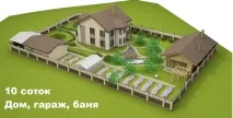 Планування будинку та кімнат онлайн-огляд різних будинків різних планувань, поради Покрокова інструкція кімнат