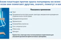 Пластир від хропіння огляд та принцип дії продукту принцип