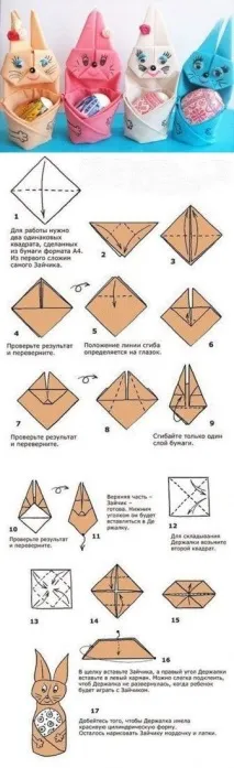 Вироби на тему Великодня – своїми руками до Великодня вироби